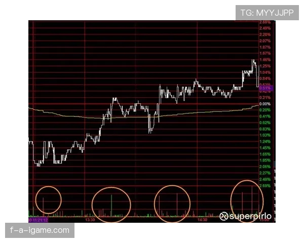 恩德里克比赛影响指数持续提升,表现稳健备受关注 恩德里克比赛影响指数持续提升,表现稳健备受关注